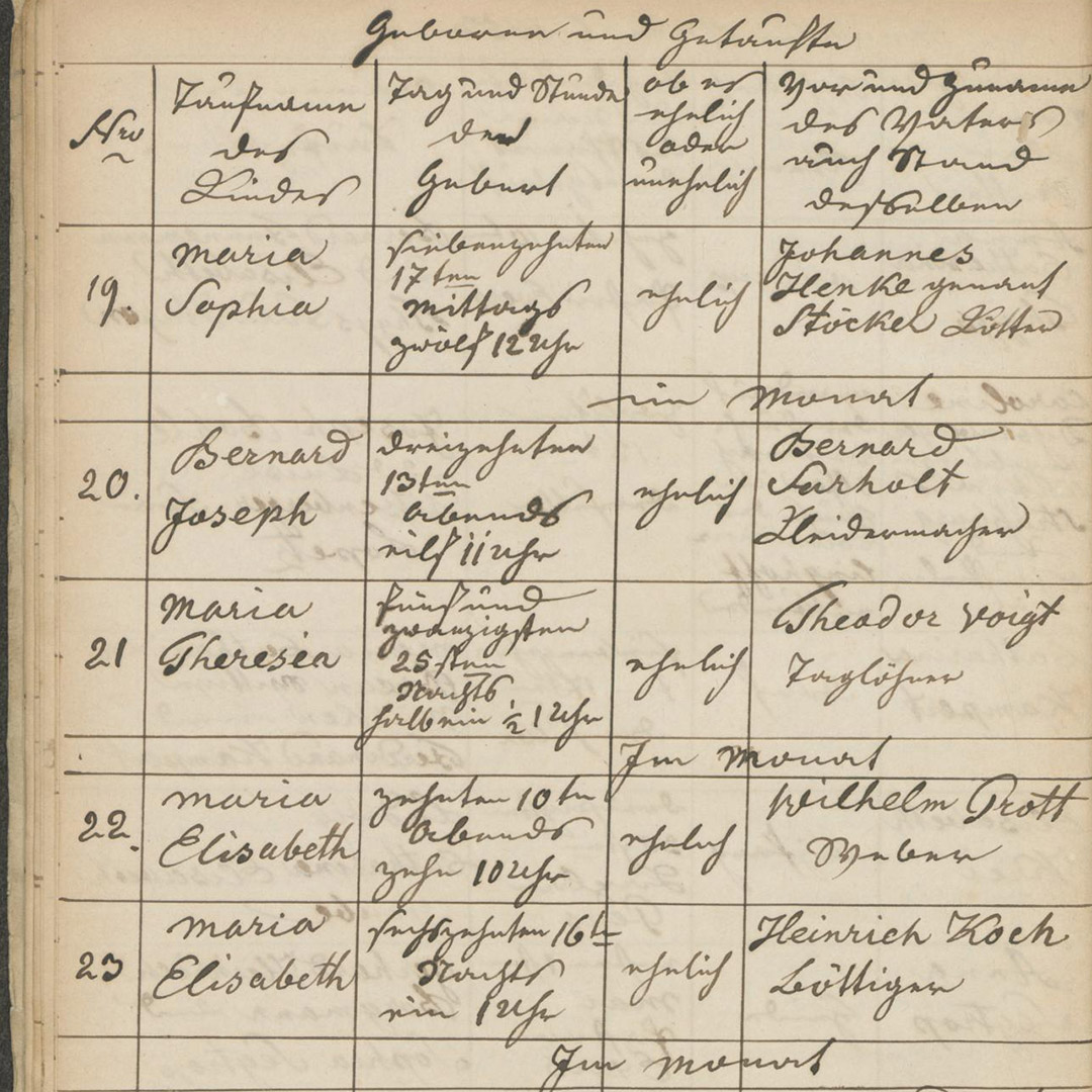 Roman-Recherche 4: Namen um 1900