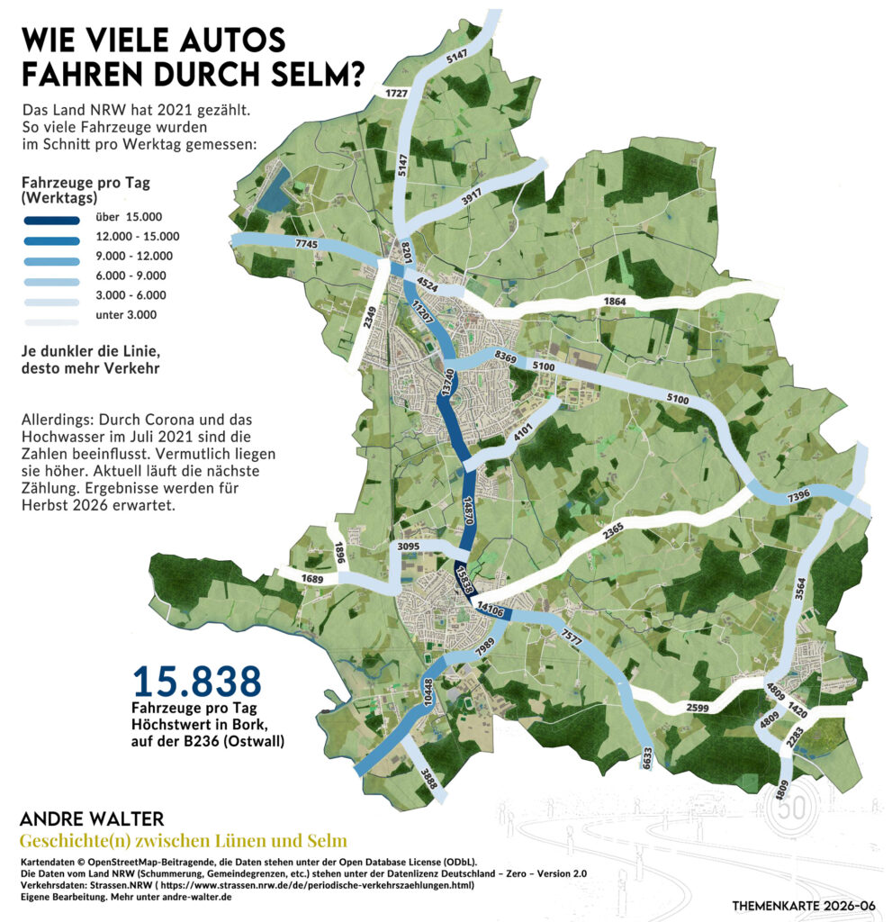 Wie viel Verkehr fließt durch Selm?